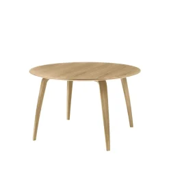 Mesa Gubi runt, Oak