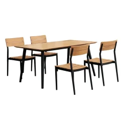 Silla Björnö, Teca